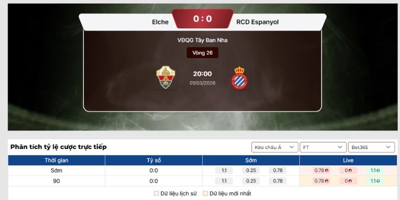 Soi kèo Elche vs RCD Espanyol